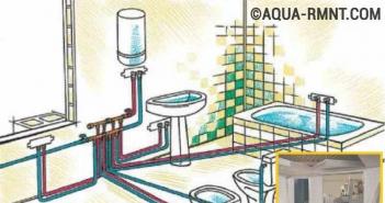 Водопровод в квартире: устройство, замена, прокладка, подключение Схема разводки водоснабжения